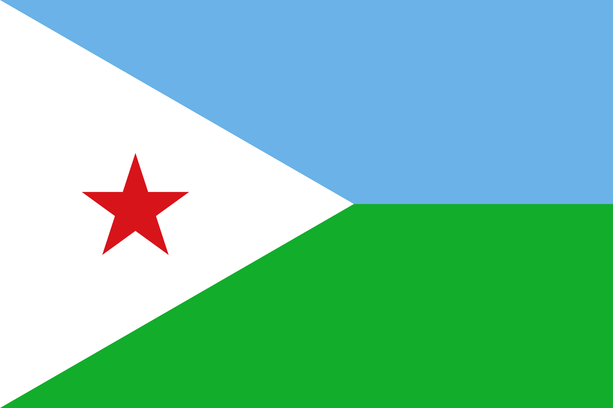 Αφρική: Σημαία Τζιμπουτί Djibouti 