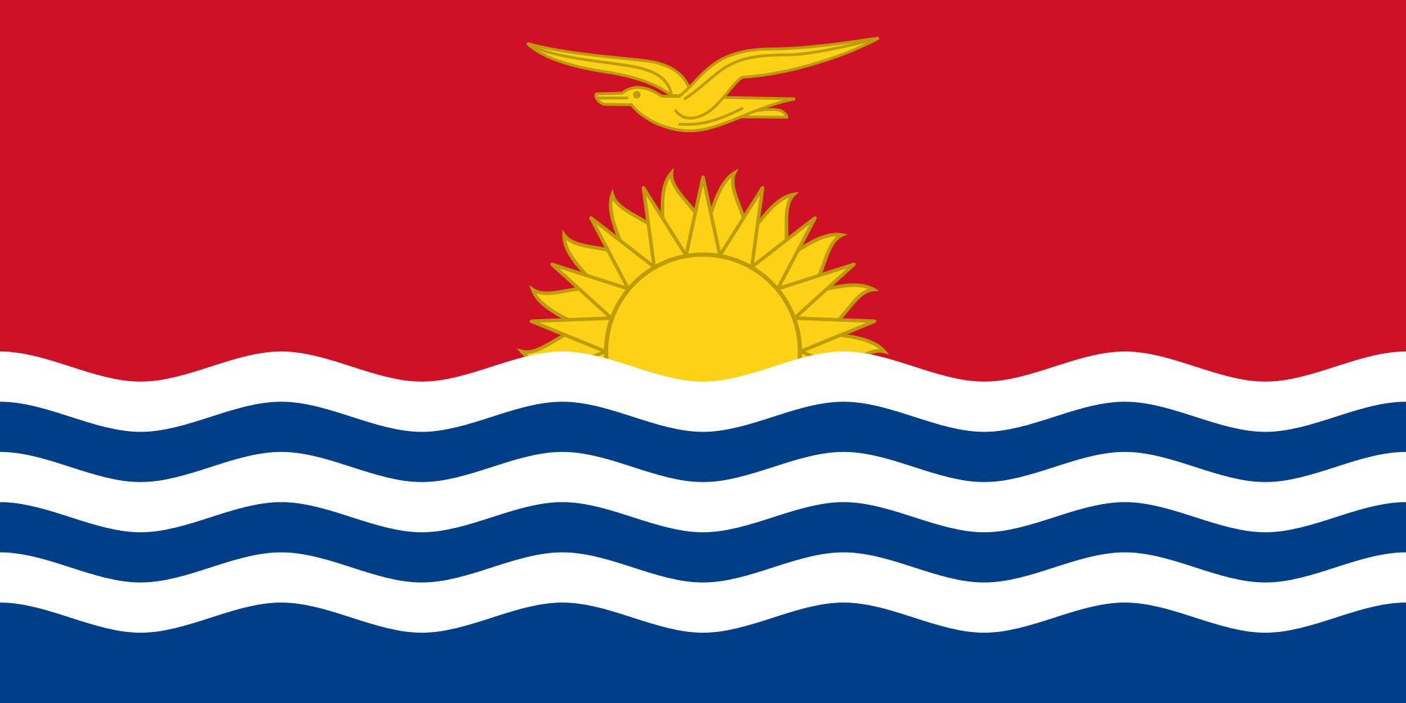 Ωκεανία: Σημαία Κιριμπάτι kirimpati 
