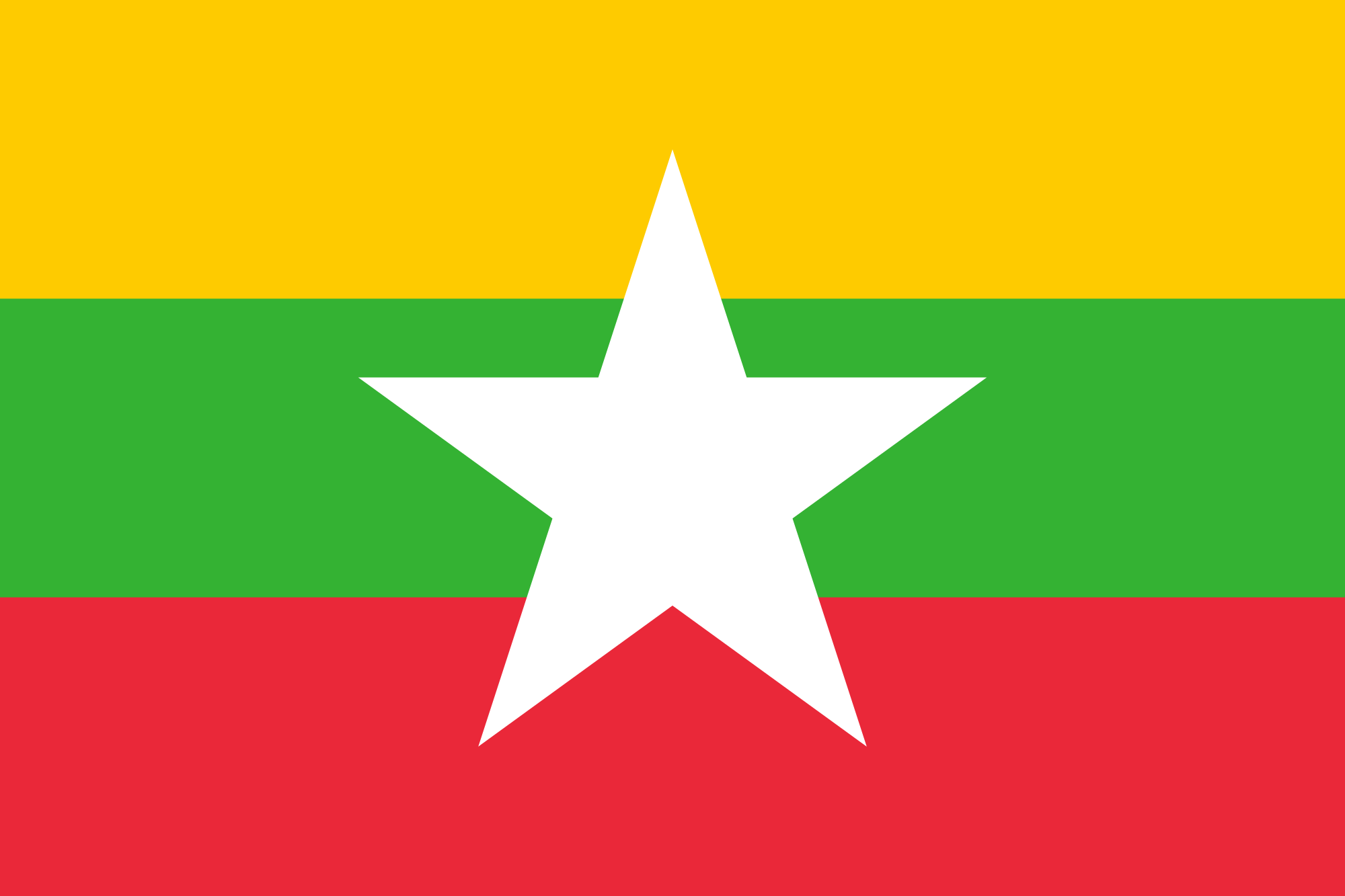 Νότια Ασία: Σημαία Μιανμάρ mianmar 