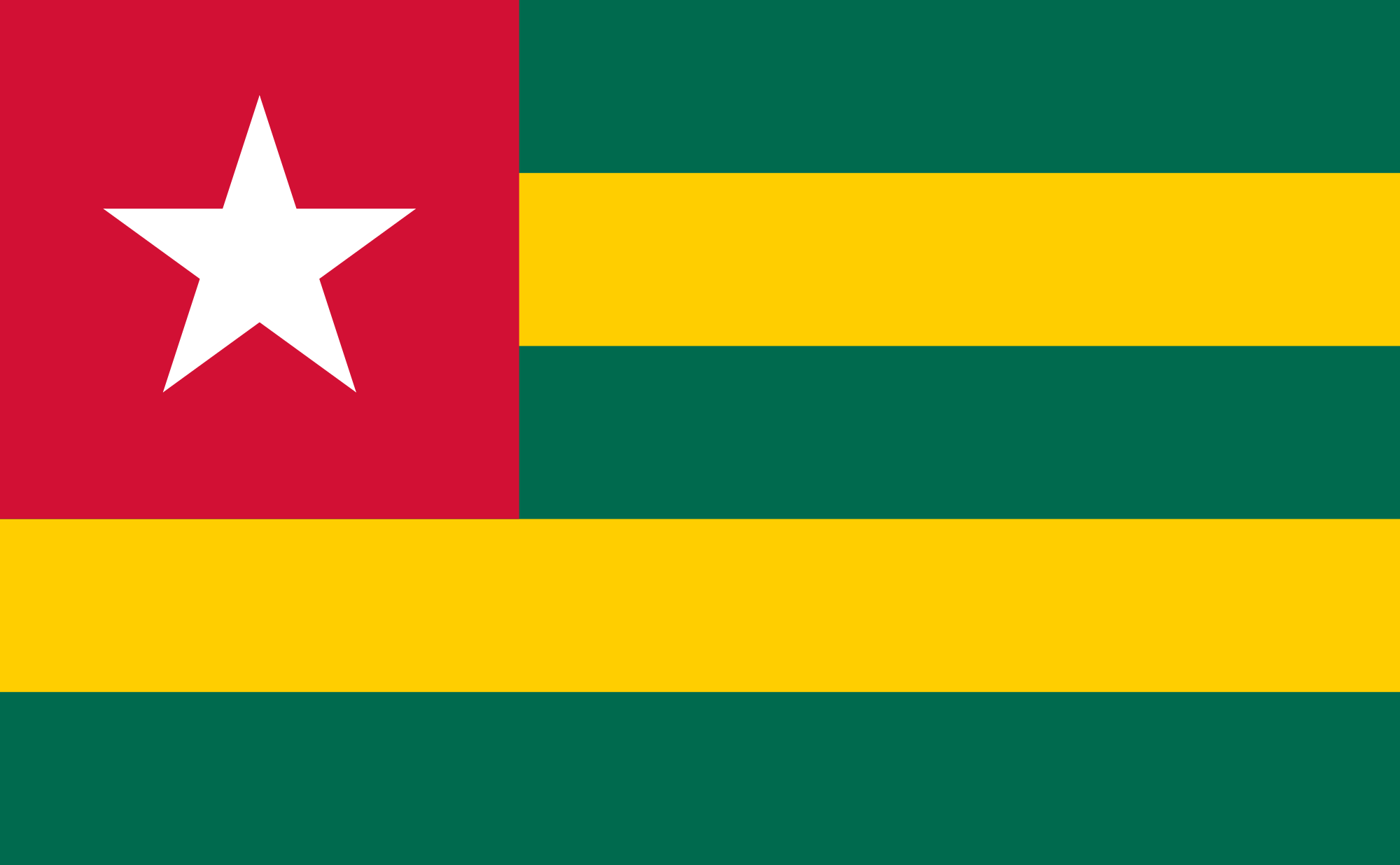 Αφρική: Σημαία Τόγκο togo 